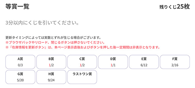 一番くじ リコリス・リコイル 3弾 ガチャ直前